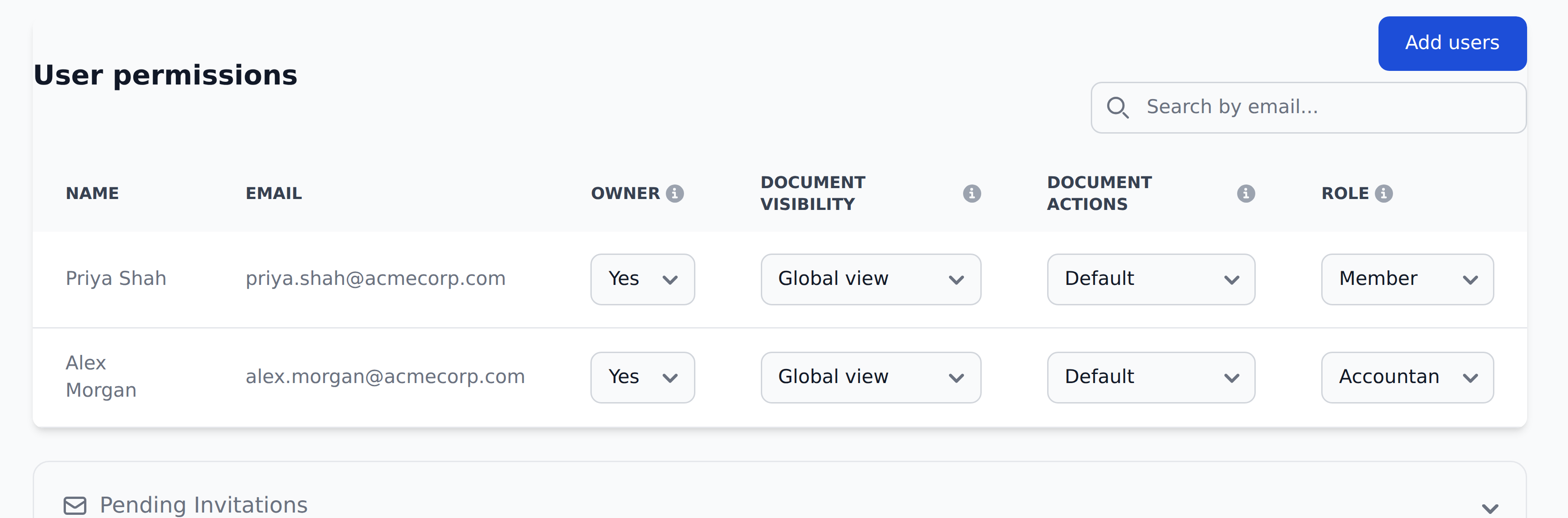 The User permissions table with a row per user and columns for Owner, Document visibility, Document actions and Role