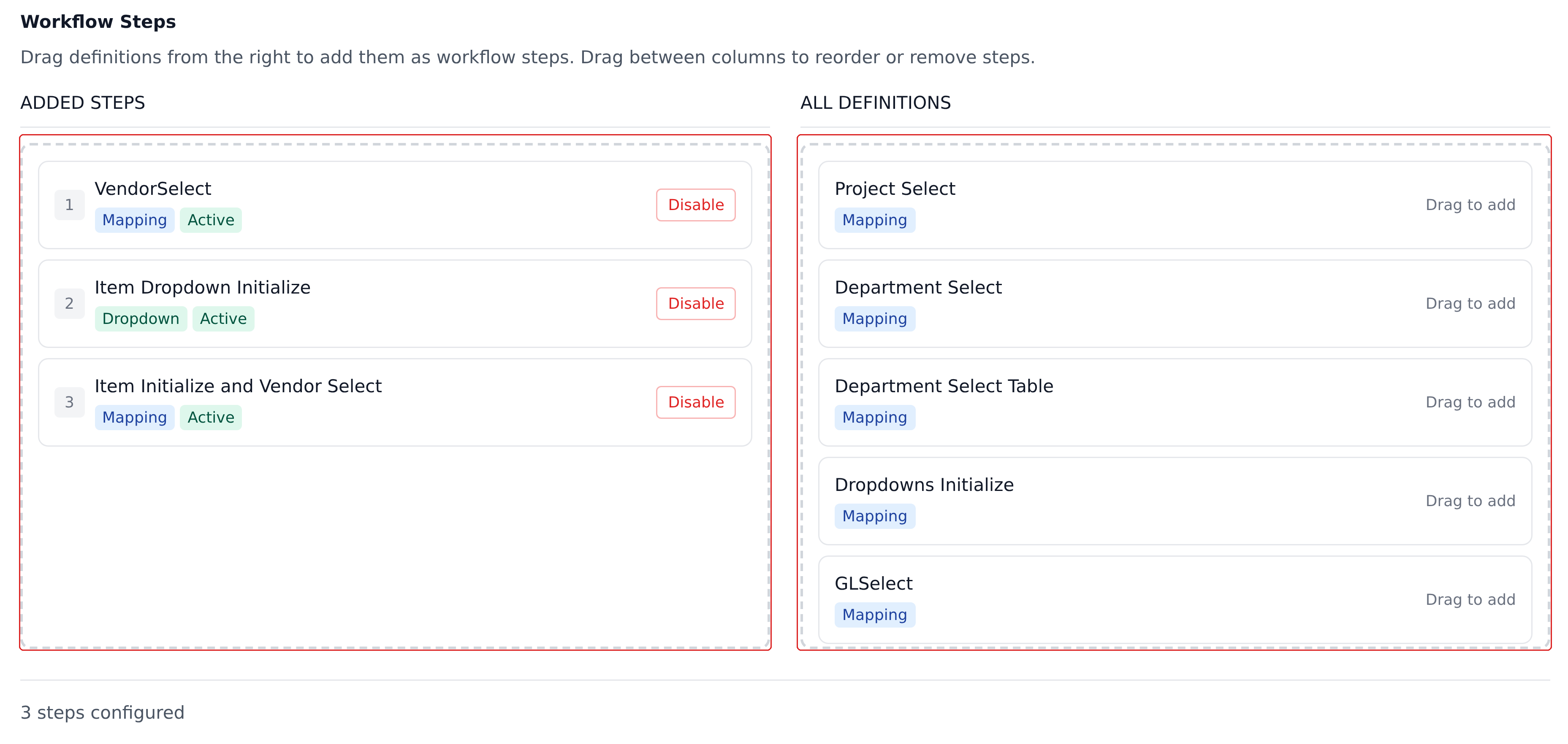 The Workflow Steps section of the editor, both columns outlined: Added Steps on the left holding three numbered steps each with a Disable button, and All Definitions on the right listing the project's definitions each marked Drag to add