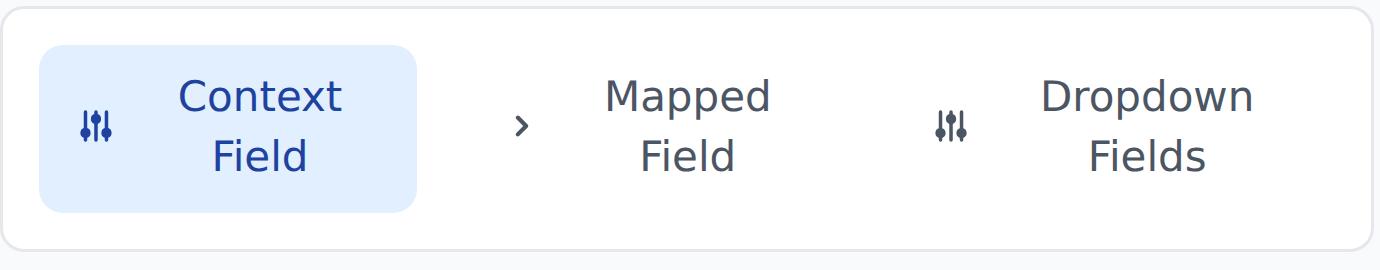 The Context Field, Mapped Field and Dropdown Fields mode toggle
