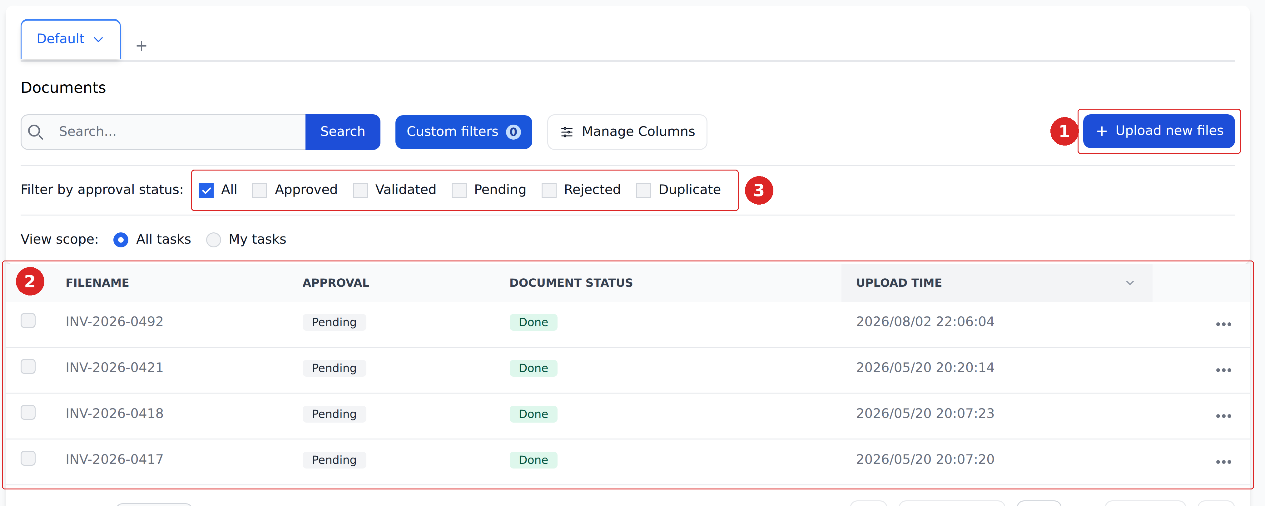 The Documents view with three regions numbered: the Upload new files button, the document table, and the approval status filter strip